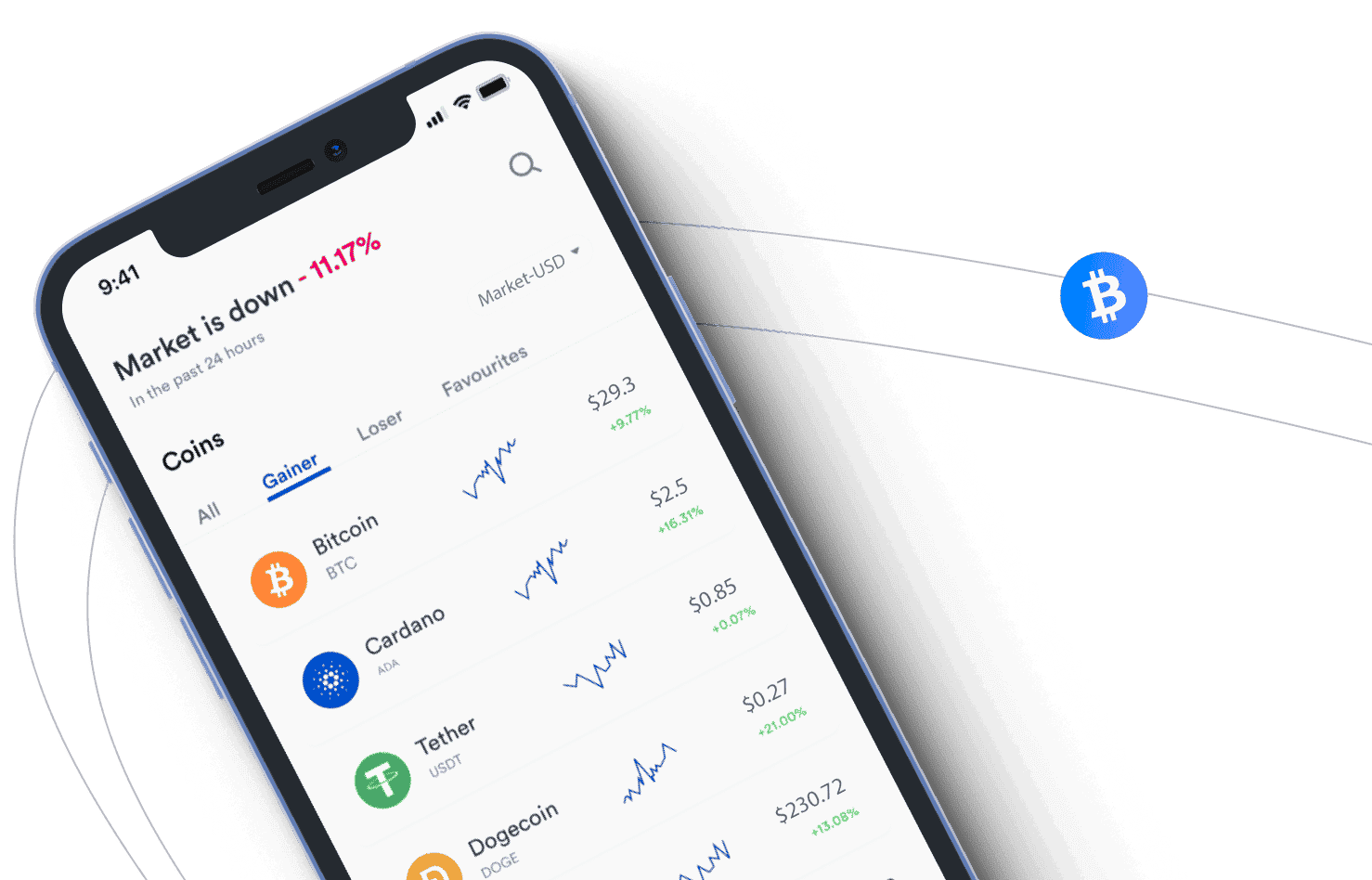 Stille Rentveer crypto værktøjer
