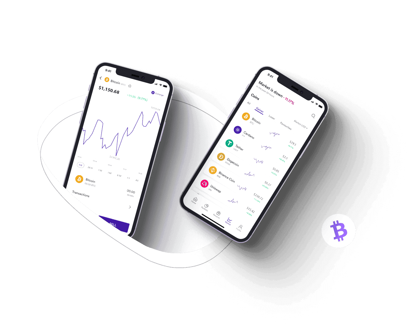 Stille Rentveer digital investering